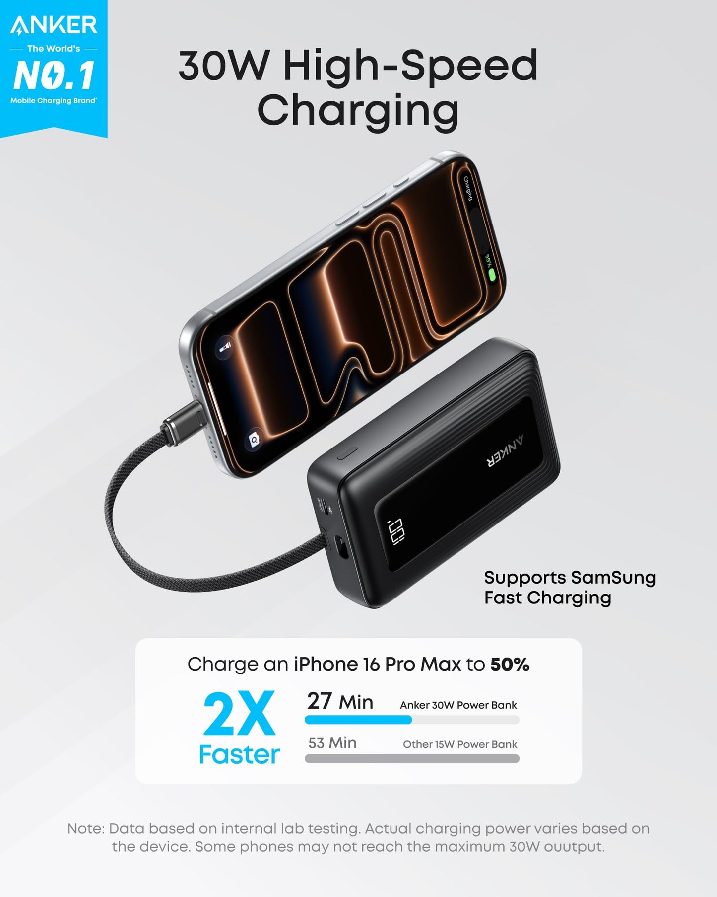 Anker Zolo Power Bank (2025 Upgraded Version), 20,000mAh 30W High-Speed Portable Charger with Built-in USB-C Cable, Battery Pack for iPhone 17/16 / 15 Series, Galaxy, and More (20000, Amp Hours)