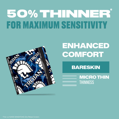 TROJAN BareSkin Original Lubricated Latex Thin Condoms, 24 Count, For a More Natural Feel, Bringing You Closer with Heightened Sensitivity Where it Matters Most