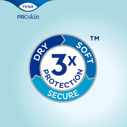 TENA Proskin Day Plus Absorbency Incontinence Pads, Unisex, 40 ct TENA