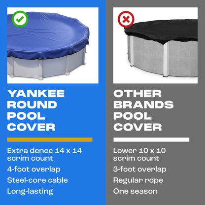 Winter Pool Cover 28 ft Round for Above Ground | Extra Thick & Durable Above-Ground Pool Cover | Sapphire Series of Premium Cold- and UV-Resistant Pool Cover | by Yankee Pool Pillow 🍁 All In One Marketplace Canada