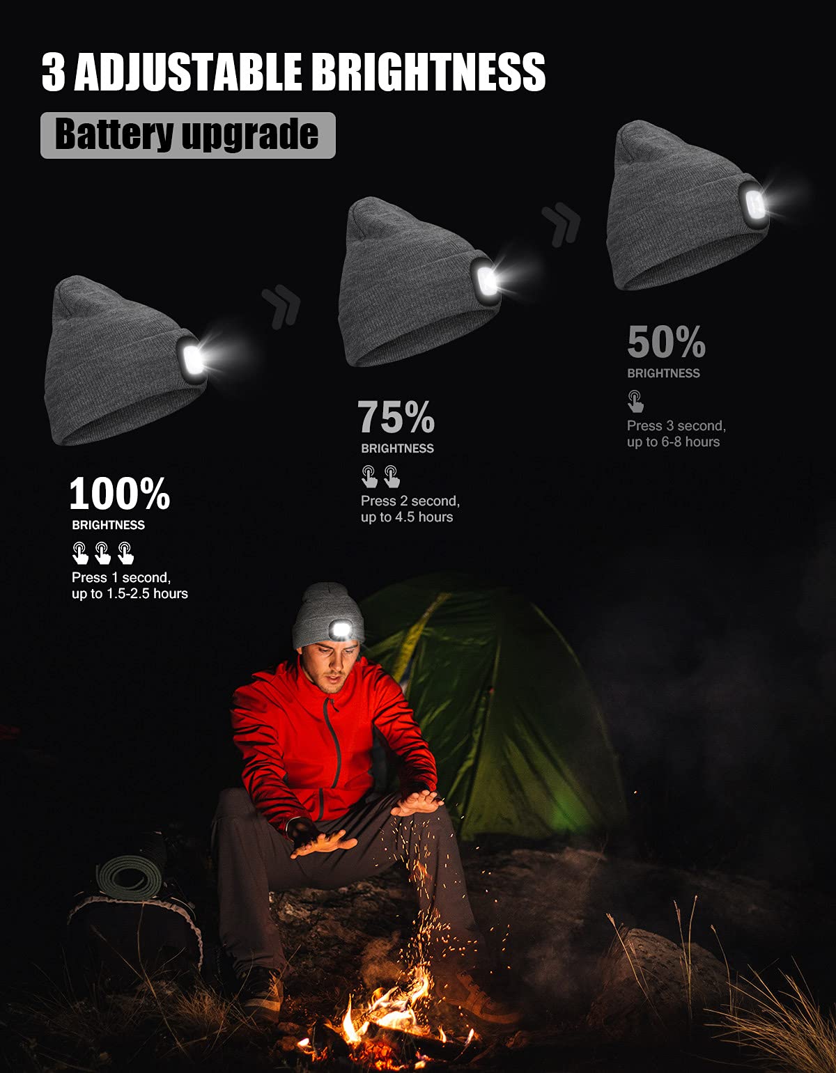 Gifts for Men, Unisex LED Beanie Hat with Light, 4 LED USB Rechargeable Hands Free Headlamp Winter Warm Knitted Cap, Flashlight Lights Hat Torch Skull Cap Women Men Gifts for Camping Hiking (Grey) 🍁 All In One Marketplace Canada