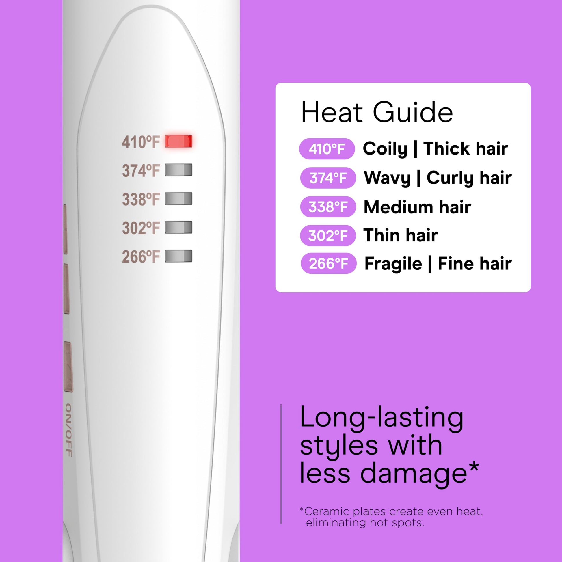 Conair Double Ceramic Hair Straightener Flat Iron with 1 Inch Floating Plates 5 Heat Settings up to 410°F Professional Styling Tool for Frizz-Free Straight Hair - Available at All In One Marketplace Canada