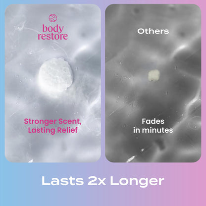 Body Restore Shower Steamers Aromatherapy 6 Pack – Fathers Day Gift for Dad, Birthday Gift for Women and Men, Relaxation Stress Relief Self Care – Bloom - Available at All In One Marketplace Canada