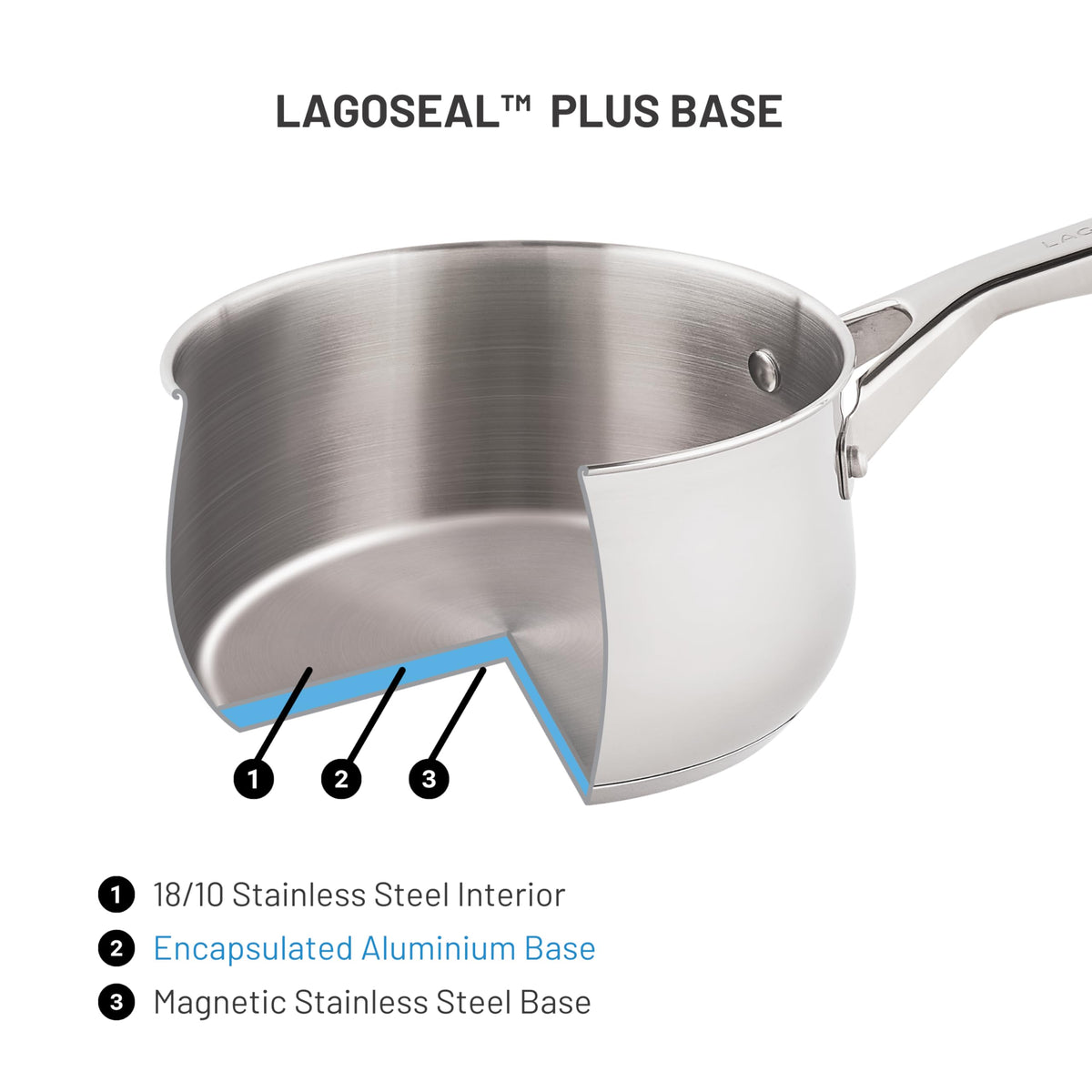 Lagostina Classico 10-Piece Stainless Steel Cookware Set, Silver