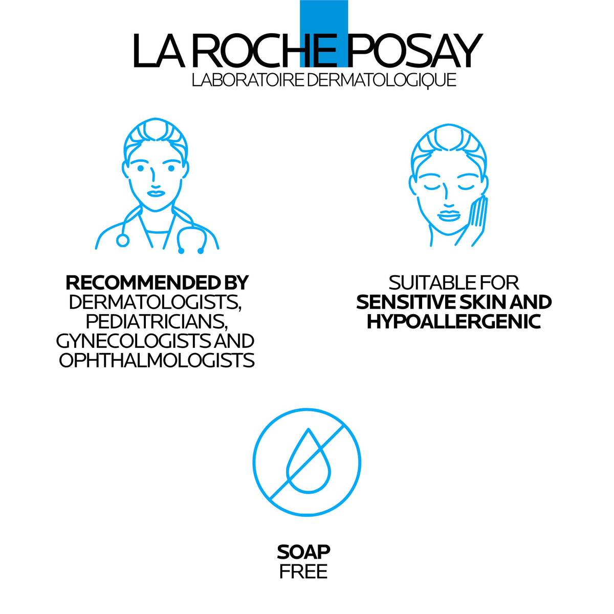 La Roche-Posay Body Wash Refill, Lipikar Surgras Body Soap, Moisturizing Anti-Dryness Shower Cream for Dry Skin with Niacinamide, Paraben-Free, Suitable for Children & Adults, Refillable Format, 400ML