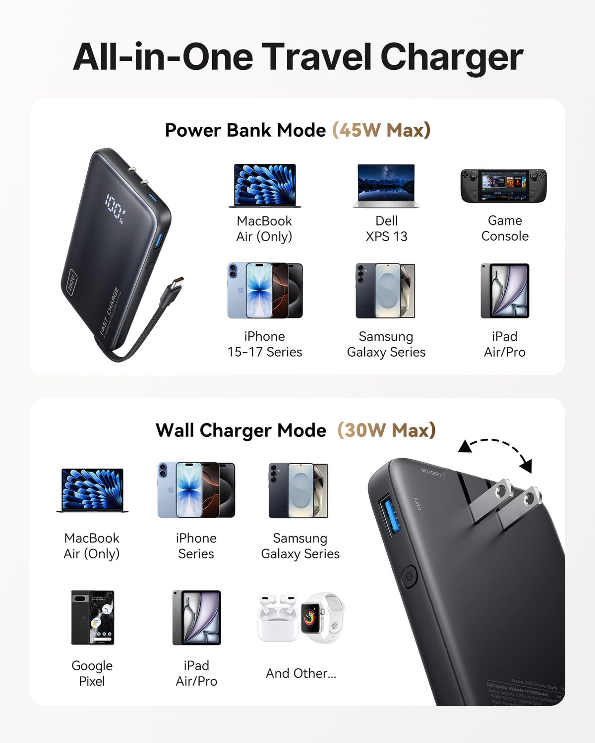 INIU 45W Fast Charging Portable Charger, 10000mAh with Built in Wall Plug