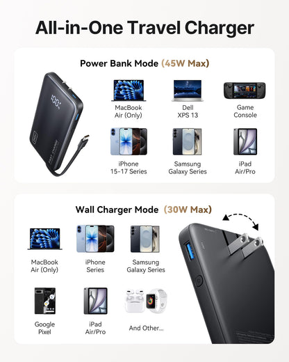 INIU 45W Fast Charging Portable Charger, 10000mAh with Built in Wall Plug