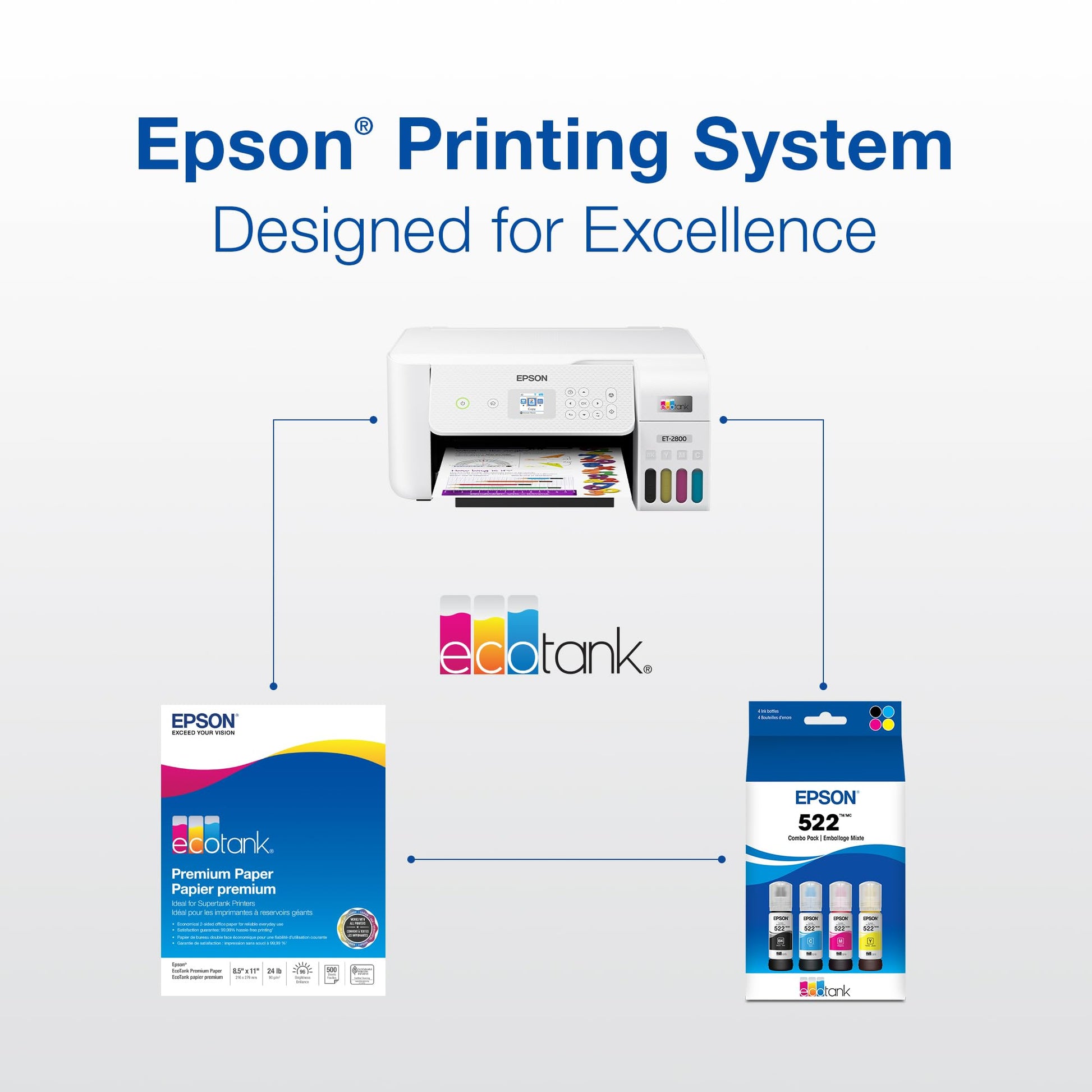 Epson 522 EcoTank Ink Ultra-High Capacity Bottle, Black (T522120-S) - Compatible with ET-2400, ET-2720, ET-2800, ET-2803, ET-2840, ET-4700, ET-4800, ET-4810 - Available at All In One Marketplace Canada