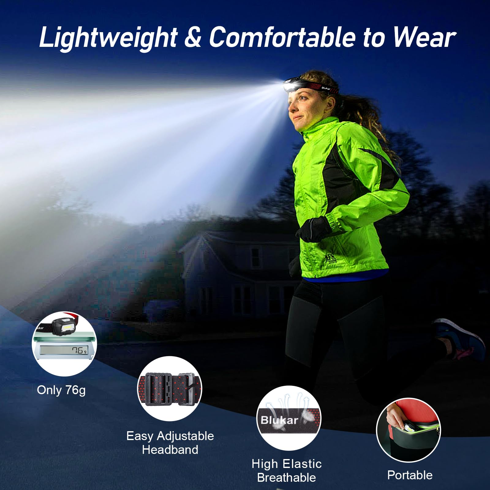 Blukar Headlamp Rechargeable, 2000L Super Bright LED Head Lamp Headlight with Red Warning Lights and 6 Modes, Motion Sensor Control, IPX5 Waterproof, Lightweight Flashlight for Running, Hiking etc. - Available at All In One Marketplace Canada
