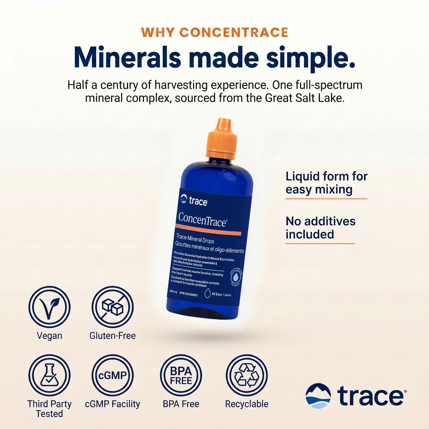 Trace Minerals ConcenTrace Drops - 240 ml, 96 Day Supply, Unflavored - Full Spectrum Minerals - Ionic Liquid Magnesium, Chloride & Potassium Electrolytes - Low Sodium Hydration Trace Minerals