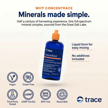Trace Minerals ConcenTrace Drops - 240 ml, 96 Day Supply, Unflavored - Full Spectrum Minerals - Ionic Liquid Magnesium, Chloride & Potassium Electrolytes - Low Sodium Hydration Trace Minerals