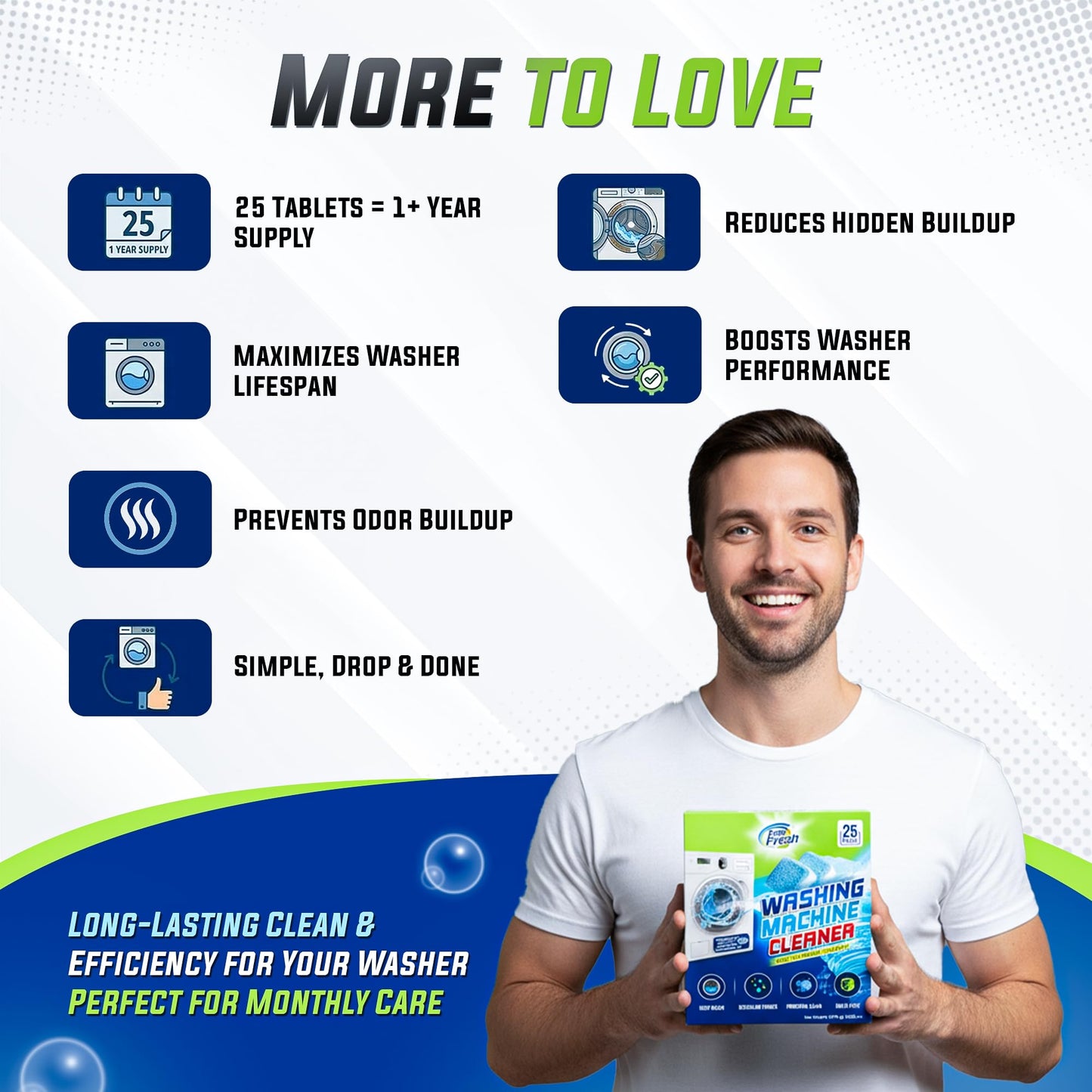 True Fresh Washing Machine Cleaner Tablets 25-Pack - Deep Cleaning Washer cleaner Tablets for Top loader, front Load & HE - Cleans Drum, Tub seal & other Parts Descaler & septic safe - Available at All In One Marketplace Canada