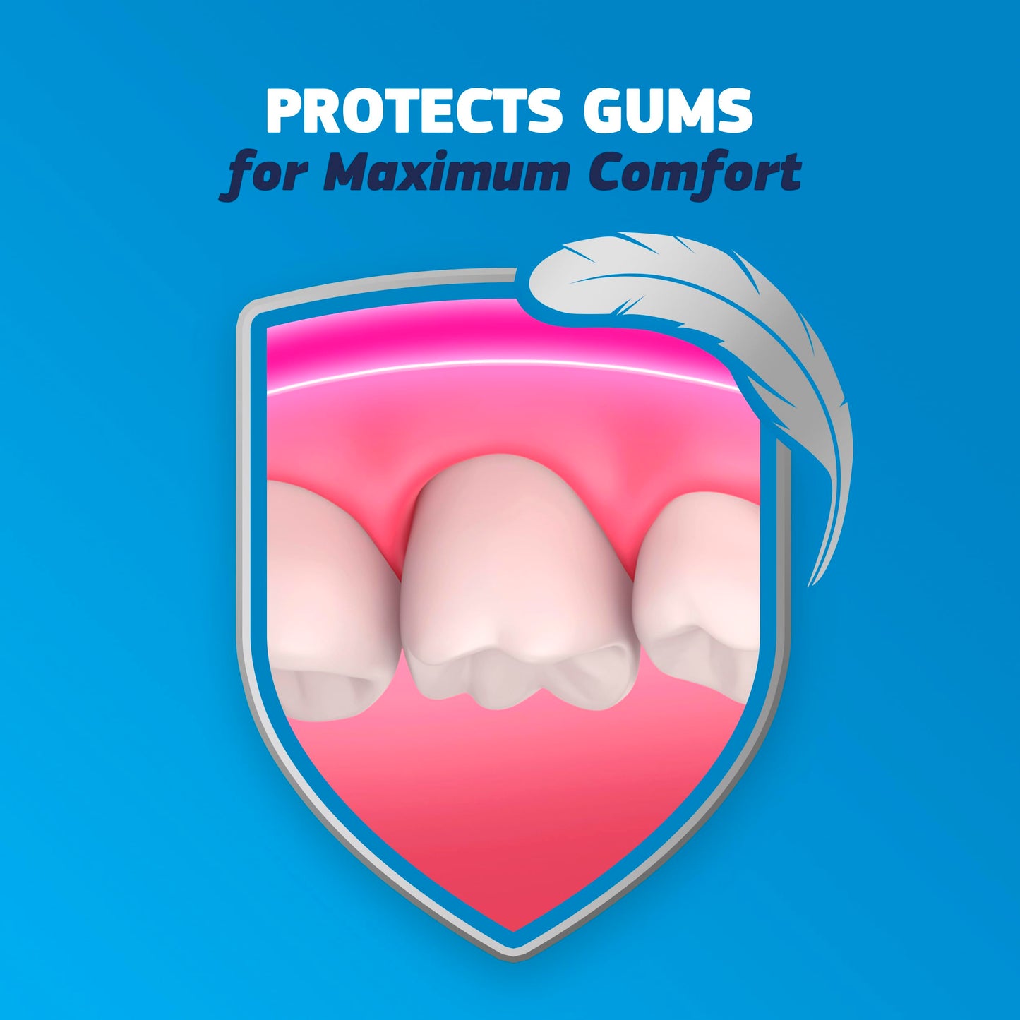 Fixodent Original Secure Denture Adhesive, 136 g Total (2 Count of 68 g Each) 🍁 All In One Marketplace Canada