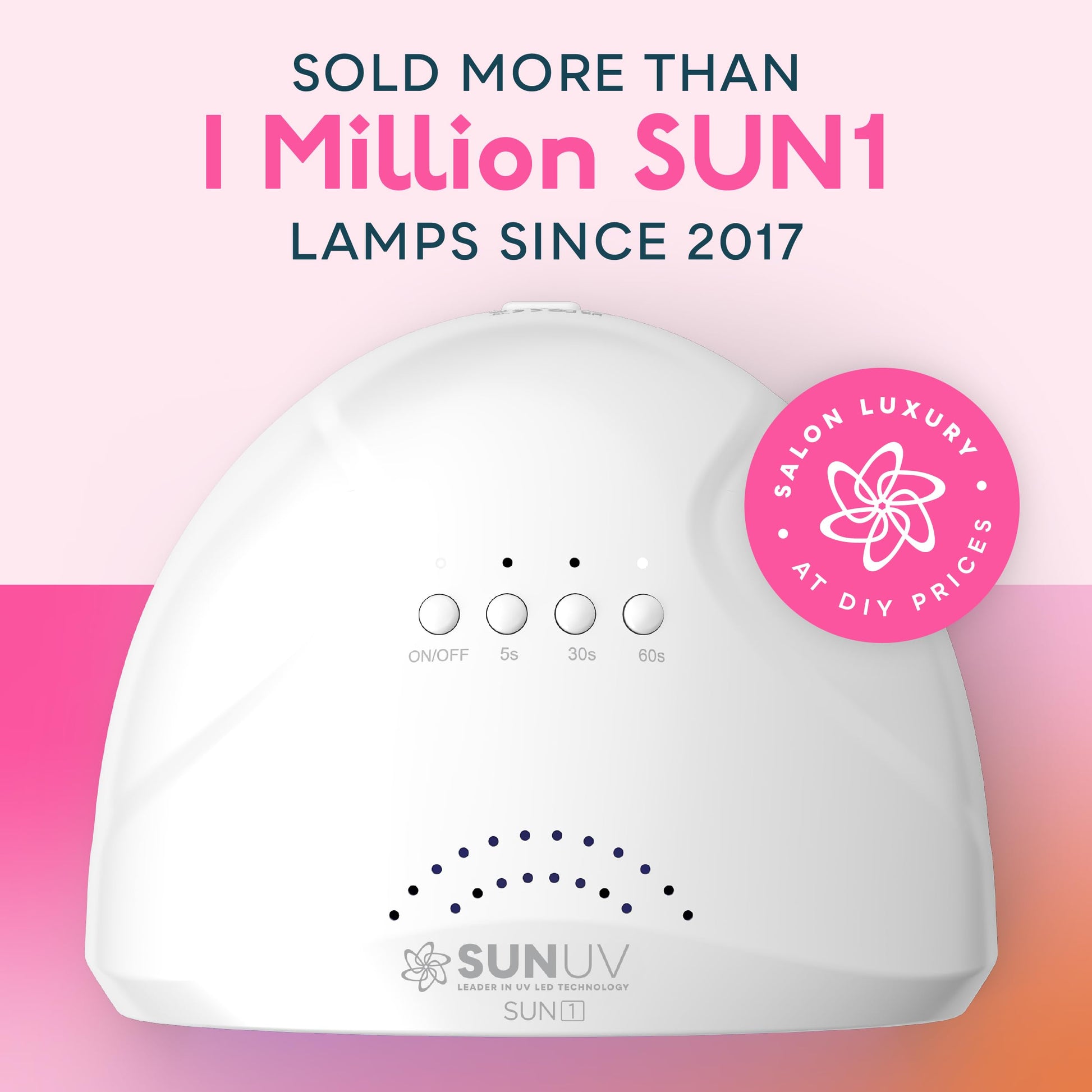 UV LED Nail Lamp, SUNUV Gel Nail Light for Nail Polish UV Dryer with 3 Timers SUNone - Available at All In One Marketplace Canada