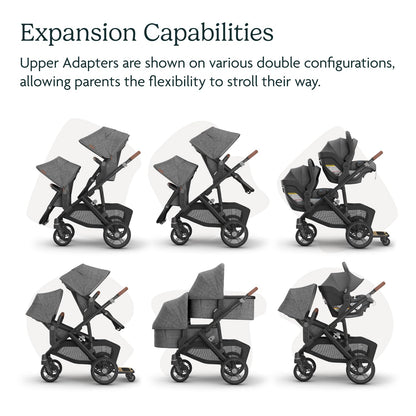 UPPAbaby Upper Adapter for Vista, Vista V2, and Vista V3 Strollers/ Compatible with Bassinet, Toddler Seat, Aria, Mesa V2, or Mesa Max Infant Car Seats / Quick + Secure Attachment / 1 Set 🍁 All In One Marketplace Canada