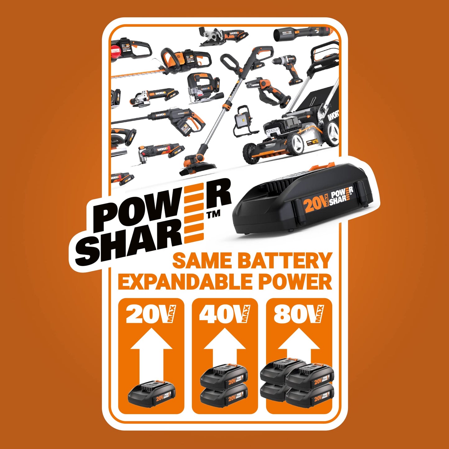 Worx WG154 20V PowerShare 10" - 12" Cordless String Trimmer & Edger (Battery & Charger Included) - Available at All In One Marketplace Canada