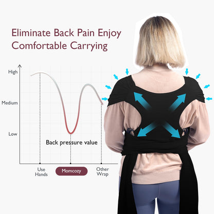 Momcozy Baby Wrap Carrier Slings, Infant Carrier Slings for Newborn up to 50 lbs, Baby Wrap Adjustable for Adult Fits Sizes XXS-XXL, Easy to Wear Baby Carriers, Ergonomic Front Facing/Back, Black