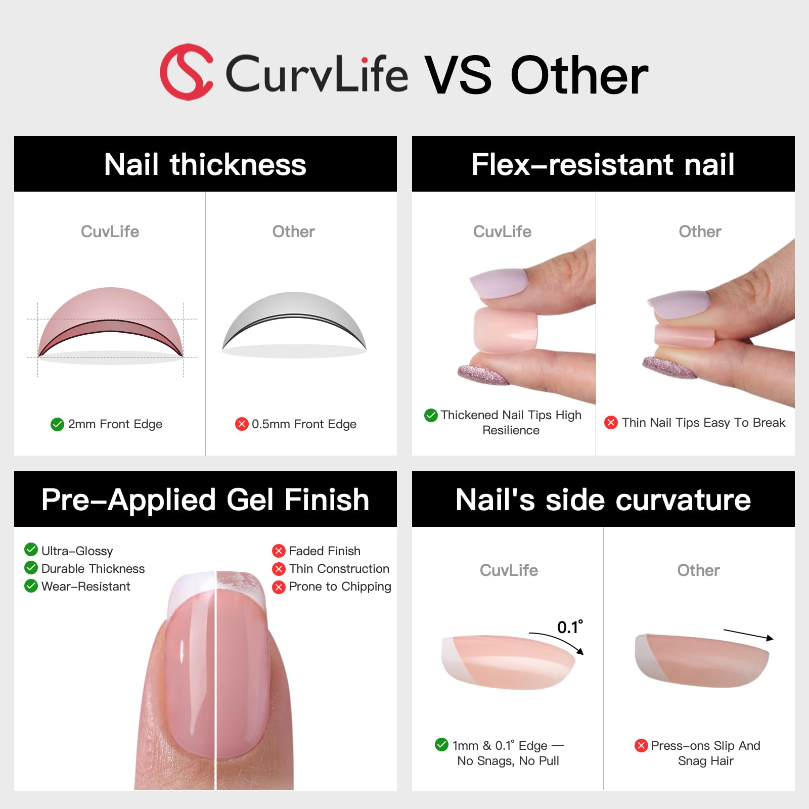 Curvlife 30pcs Short Press On Nails, Shining Stick on Fake Nails Design Glossy Acrylic Nails Tips Glue on Square Press on Nails For Women False Nail Kit With Nail Glue (French Gradient Pink) - Available at All In One Marketplace Canada
