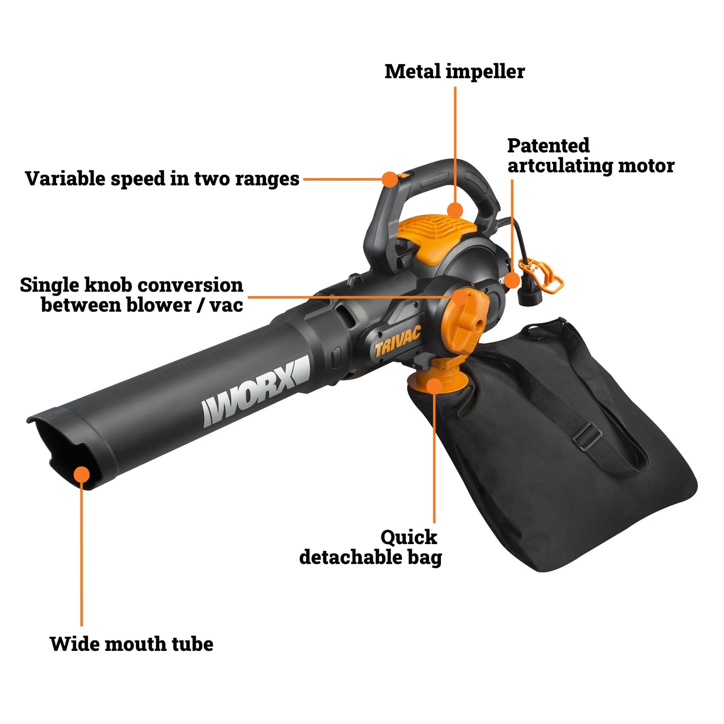 WORX 12 Amp Trivac 3-in-1 Electric Leaf Blower/Mulcher/Yard Vacuum - WG512 Worx
