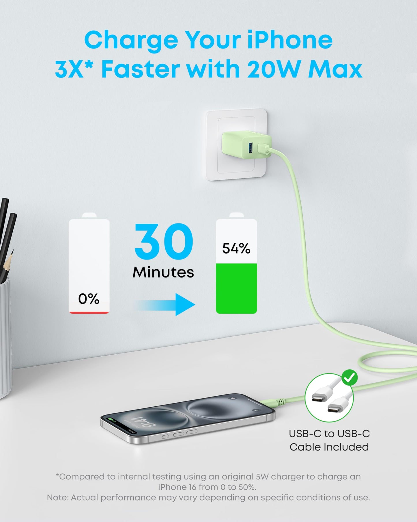 Anker iPhone 16 Charger, 2-Pack 20W Fast USB C Charger Block, for iPhone 16/16 Pro Max/15 Series/iPad Pro and More (Green, 2 Pack & 2 Cable)