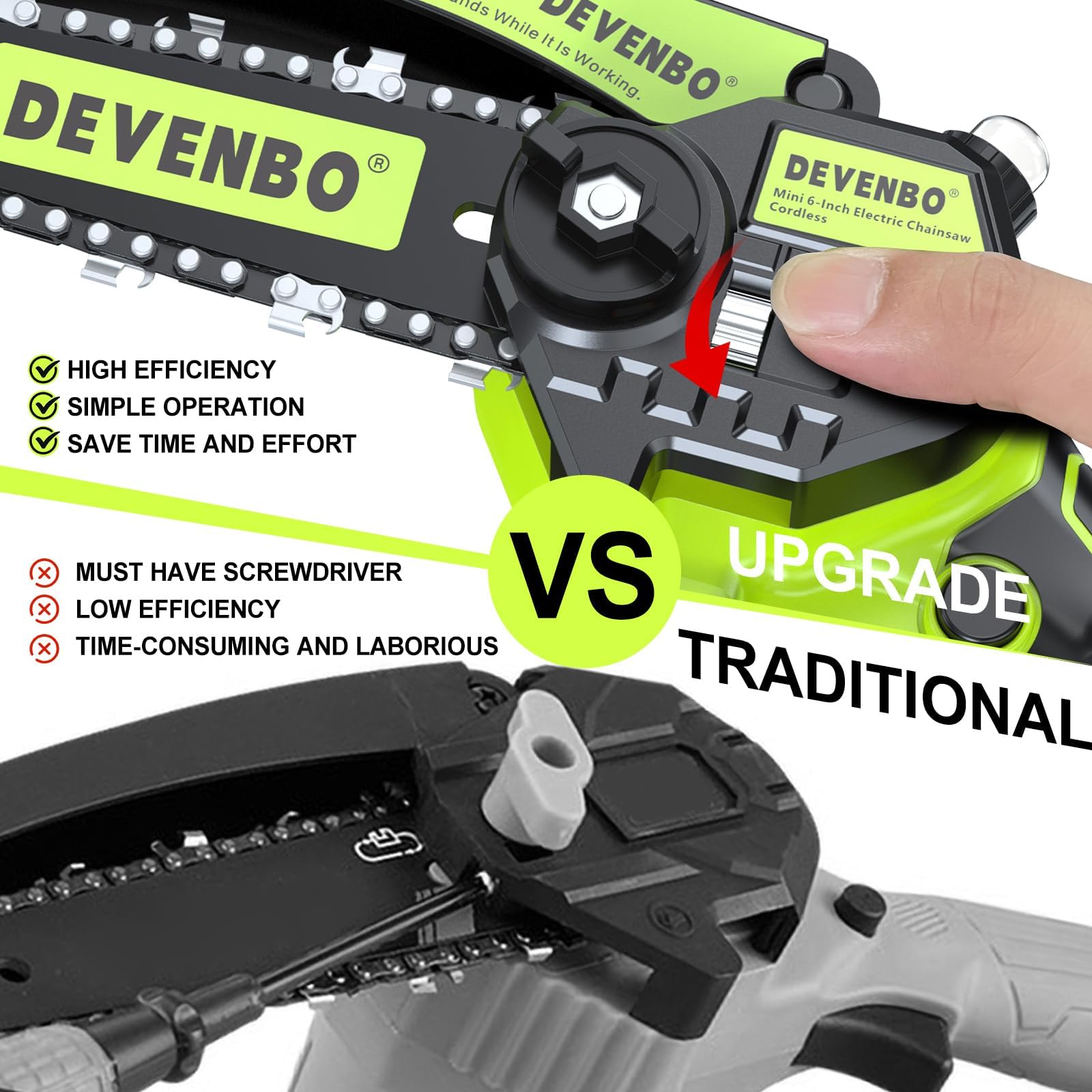 DEVENBO Cordless Mini Chainsaw, 6 Inch 880W Handheld Electric Saw with 2000mAh Battery, Portable Chainsaw for Gardening, Branch Cutting, Camping, Great Gift for Men & Dad