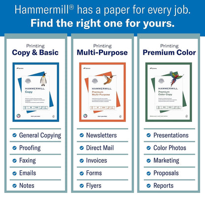 Hammermill Printer Paper, Laser Print Copy Paper, 32lb, 8.5 x 11, Letter, 98 Bright - 1 Pack / 500 Sheets (104646R) Hammermill