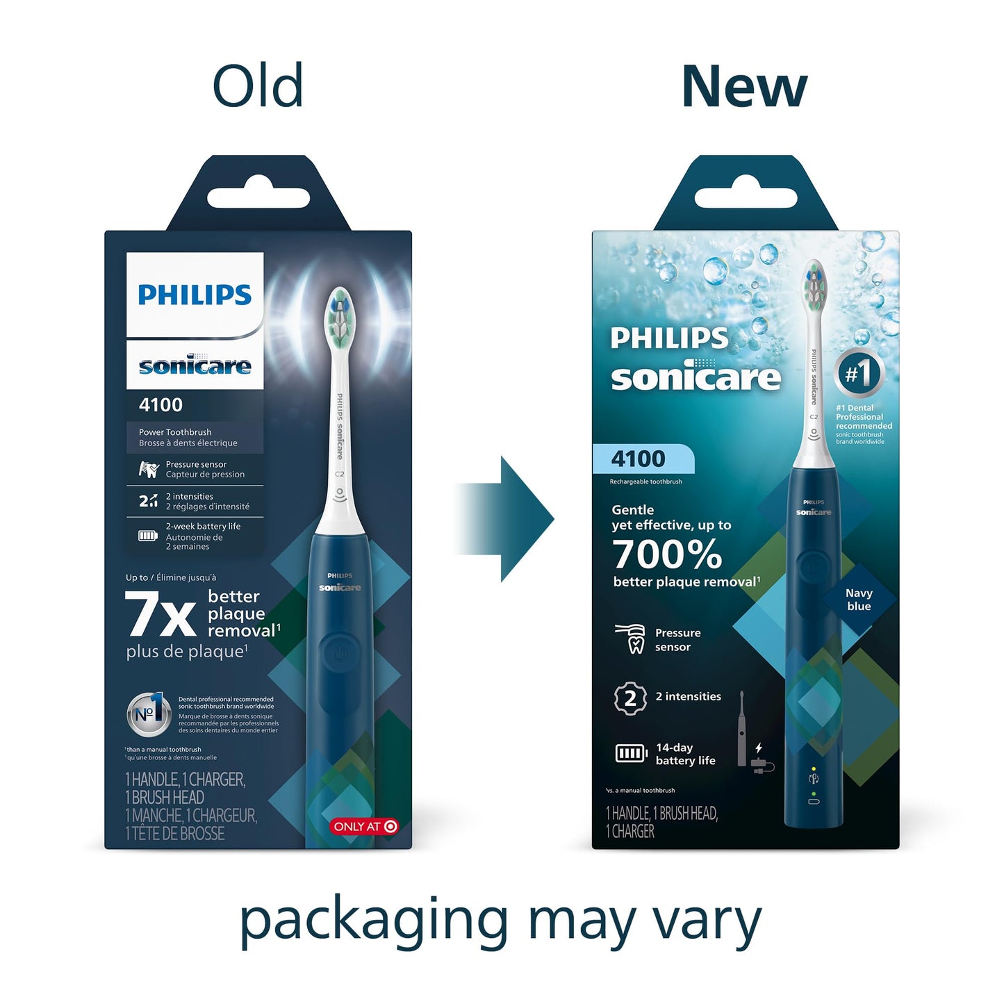 Philips Sonicare 4100 Electric Toothbrush, Sonic Toothbrush with Two Intensity Levels, Pressure Sensor and Timer, Malibu Prismatic, Model HX3689/22