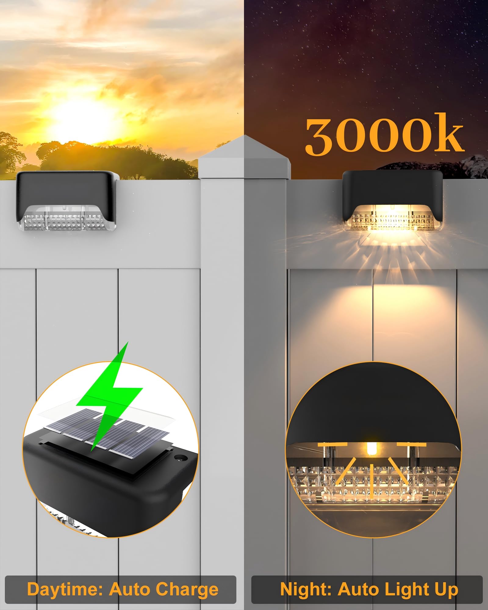 CANASUN Solar Deck Lights 16 Pack Solar Fence Light Solar Powered Outdoor Step Light IP65 Waterproof LED Pathway Light for Deck Fence Railing Garden Patio StairYard (Warm Light) - Available at All In One Marketplace Canada