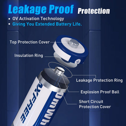Maxfree Rechargeable AA Batteries Lithium with Charger, 8-Pack 1.5V 3600mWh Long Lasting Double A Batteries with LED Display, Cycle Times Up to 2500 – Fast Charging for Blink Outdoor Cameras & Toys - Available at All In One Marketplace Canada