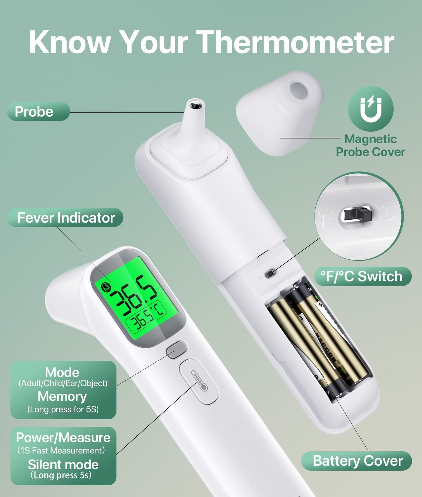 Forehead and Ear Thermometer, Digital Infrared Thermometer for Adults and Kids with Fever Alarm, Memory Function, Large LED Digits, High Accuracy, Instant Accurate Reading Baby Thermometer - Available at All In One Marketplace Canada