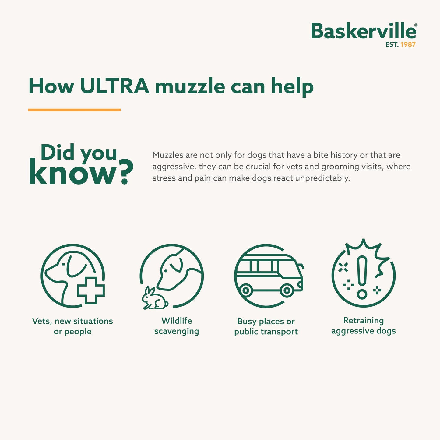 Baskerville ULTRA Dog Muzzle | Size 4 🍁 All In One Marketplace Canada