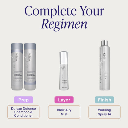 Kenra Platinum Blow-Dry Mist | Ultra Lightweight Thermal Heat Protectant | Reduces Dry Time & Frizz | Fine to Medium Hair | 100 mL - Available at All In One Marketplace Canada