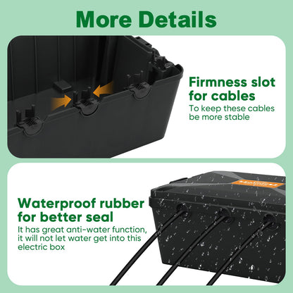 BlumWay Large Outdoor Electrical Box, IP54 Waterproof Box, 12.5x8.5x5 inch 🍁 All In One Marketplace Canada