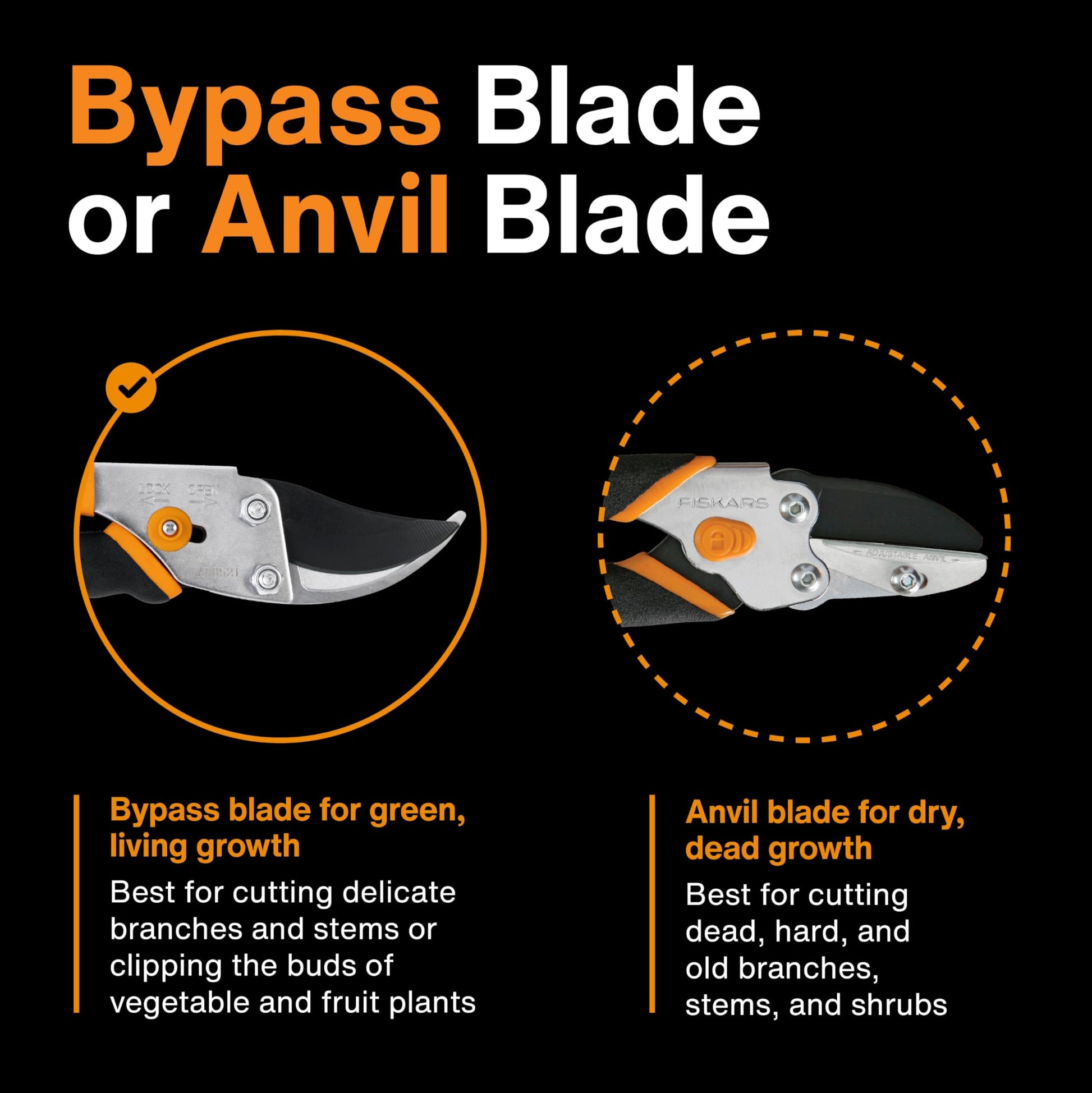 Fiskars 9109 Traditional Bypass Pruner