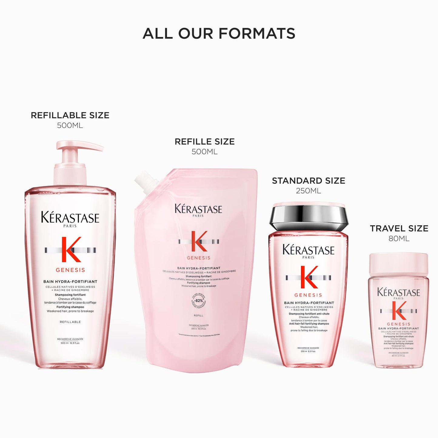 Kérastase Genesis Travel Fortifying Shampoo, 80 mL KÉRASTASE