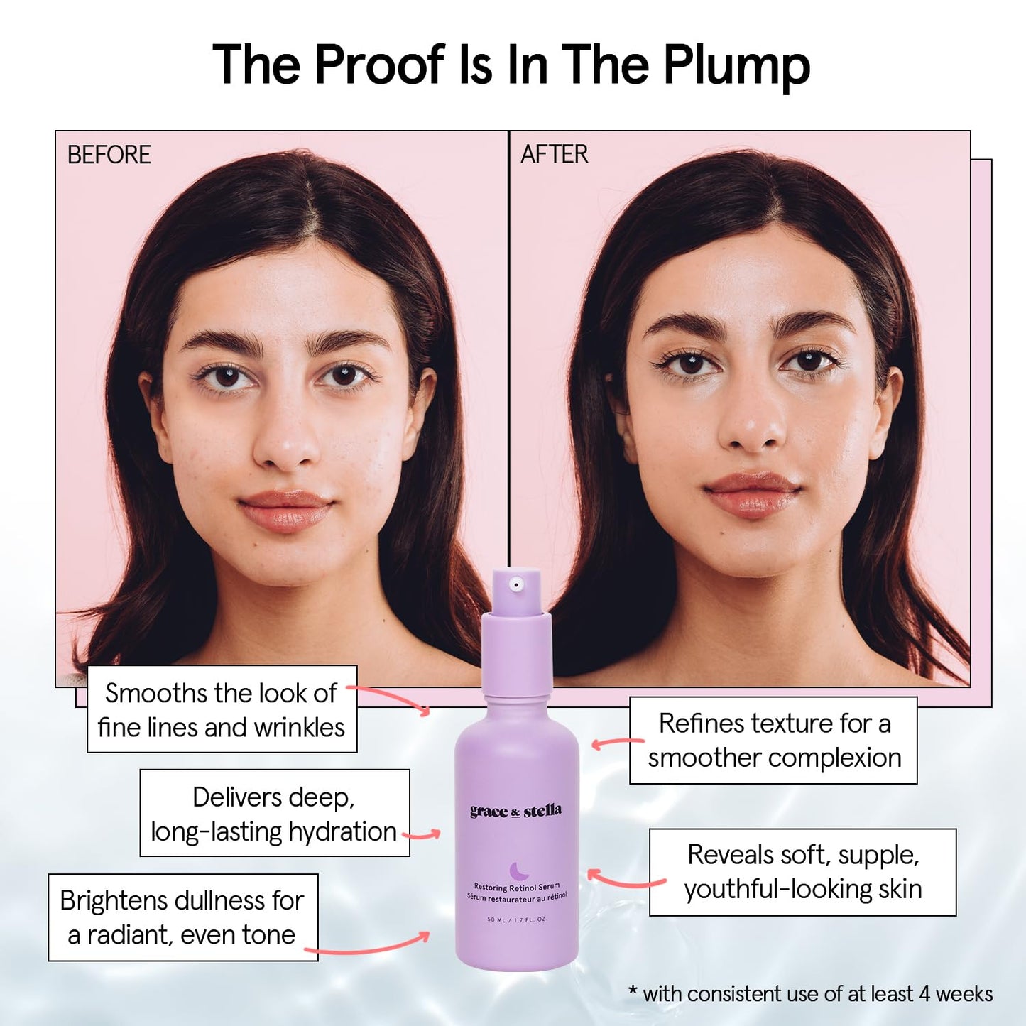 grace & stella 0.2% Retinol Serum for Face (50ml) - Restoring Retinol Serum with Hyaluronic Acid to Reduce Fine Lines, Wrinkles, Texture, Uneven Skin Tone - Anti-Aging, Hydrating, Vegan Skincare - Available at All In One Marketplace Canada