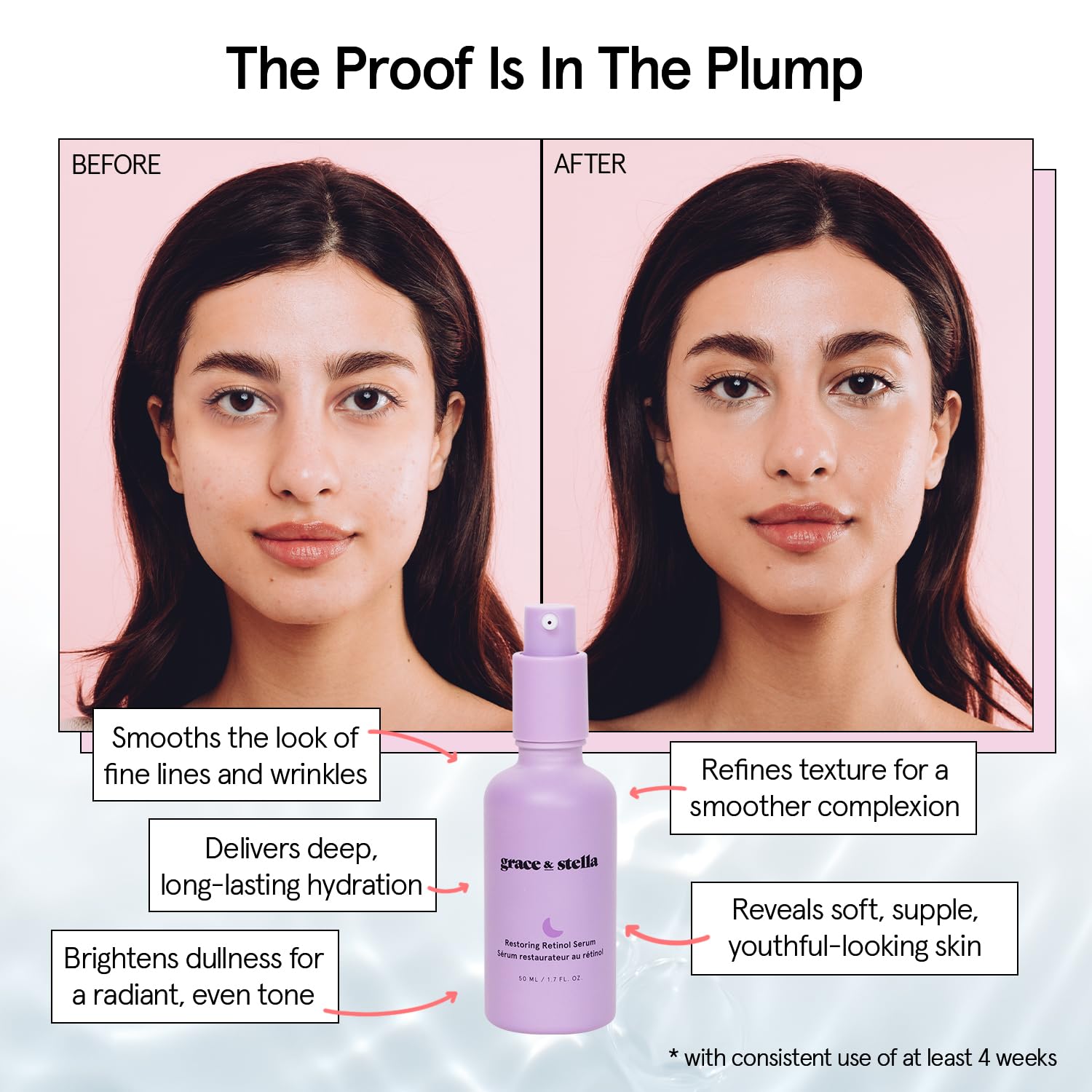 grace & stella 0.2% Retinol Serum for Face (50ml) - Restoring Retinol Serum with Hyaluronic Acid to Reduce Fine Lines, Wrinkles, Texture, Uneven Skin Tone - Anti-Aging, Hydrating, Vegan Skincare - Available at All In One Marketplace Canada