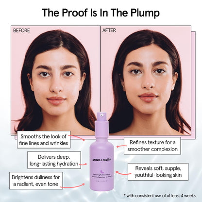 grace & stella 0.2% Retinol Serum for Face (50ml) - Restoring Retinol Serum with Hyaluronic Acid to Reduce Fine Lines, Wrinkles, Texture, Uneven Skin Tone - Anti-Aging, Hydrating, Vegan Skincare - Available at All In One Marketplace Canada