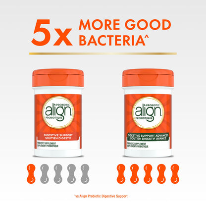 Align Probiotic Digestive Support Advanced Capsules for Woman and Men, Helps Relieve Symptoms of Irritable Bowel Syndrome (IBS) such as Bloating, Gas, and Abdominal Discomfort, 42 Capsules - Available at All In One Marketplace Canada