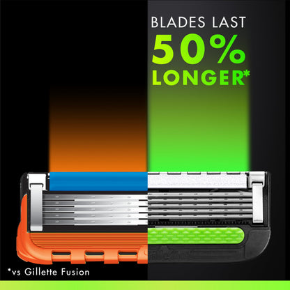 Gillette Labs Razors for Men, Razor Blades Refill, 5-Blade Cartridges, 12 Refills - Available at All In One Marketplace Canada