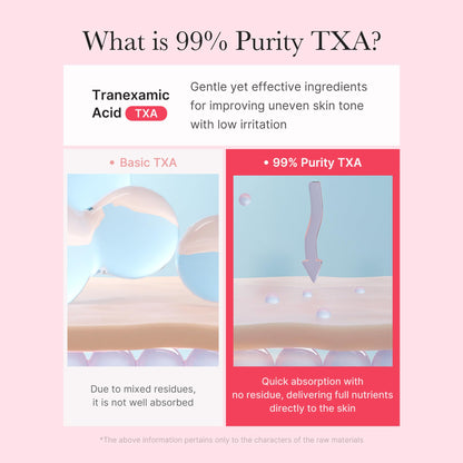 medicube TXA+Niacinamide Capsule Cream | Dual Radiance Moisturizer, Ideal for Use After Spot Care | For Uneven Skin Tone, Texture & Hydration | 99% Pure Tranexamic Acid | Korean Skincare | 1.94oz