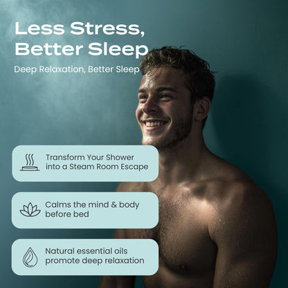 Body Restore Shower Steamers Aromatherapy 15 Pack – Fathers Day Gift for Dad, Luxury Spa Gifts for Men, Stress Relief & Relaxation Self Care – Premium Eucalyptus Essential Oil Tablets - Available at All In One Marketplace Canada