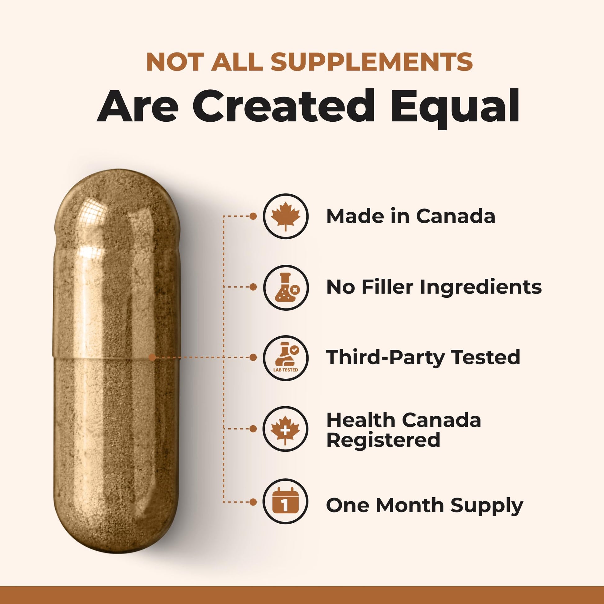Nutratology® Maca for Men | Canadian Made | Helps Increase Stamina & Energy | Formulated with a 6:1 Extract & 33:1 Fenugreek Extract | Maca Root With Fenugreek Supplement for Men | 60 Capsules - Available at All In One Marketplace Canada