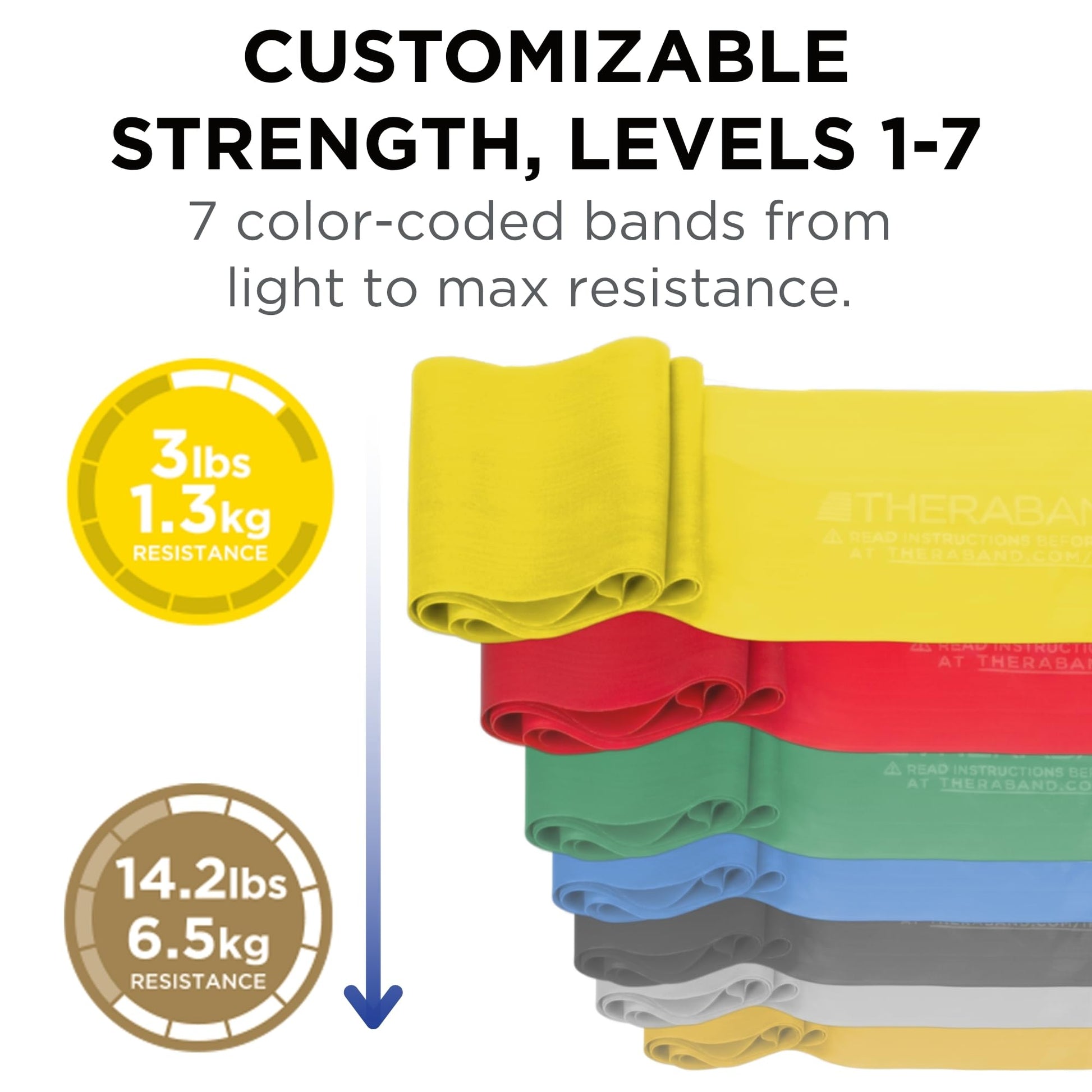 THERABAND Resistance Bands Set, 7 Pack 6 ft Exercise Bands, Light to Extra Heavy Levels 1–7, Latex Stretch Bands for Strength Training, Pilates, Mobility & Full Body Home Workouts TheraBand