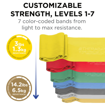 THERABAND Resistance Bands Set, 7 Pack 6 ft Exercise Bands, Light to Extra Heavy Levels 1–7, Latex Stretch Bands for Strength Training, Pilates, Mobility & Full Body Home Workouts TheraBand