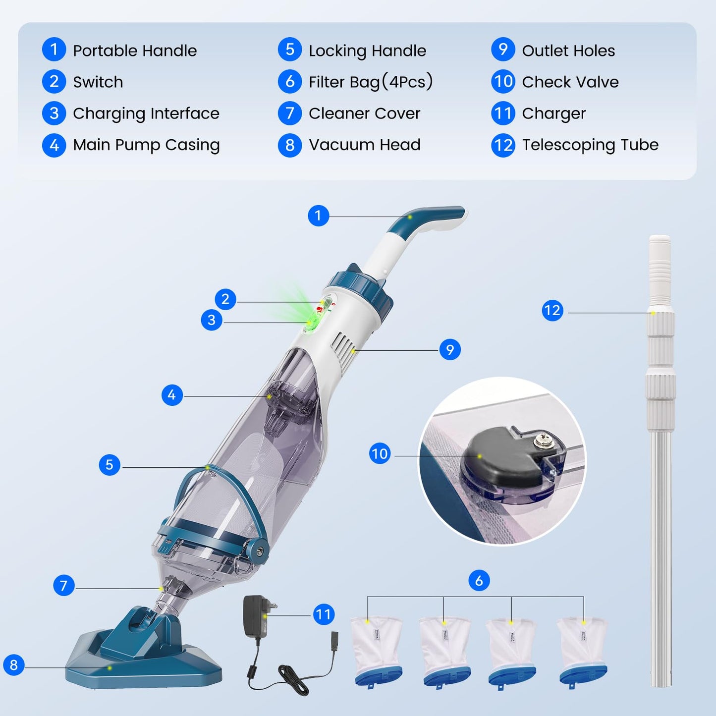Enhulk Pool Vacuum for Above Ground Pool with Powerful Suction up to 18.5 gallons/min, Running time up to 1H, Handheld Rechargeable Pool Cleaner with a Telescopic Pole, PC10