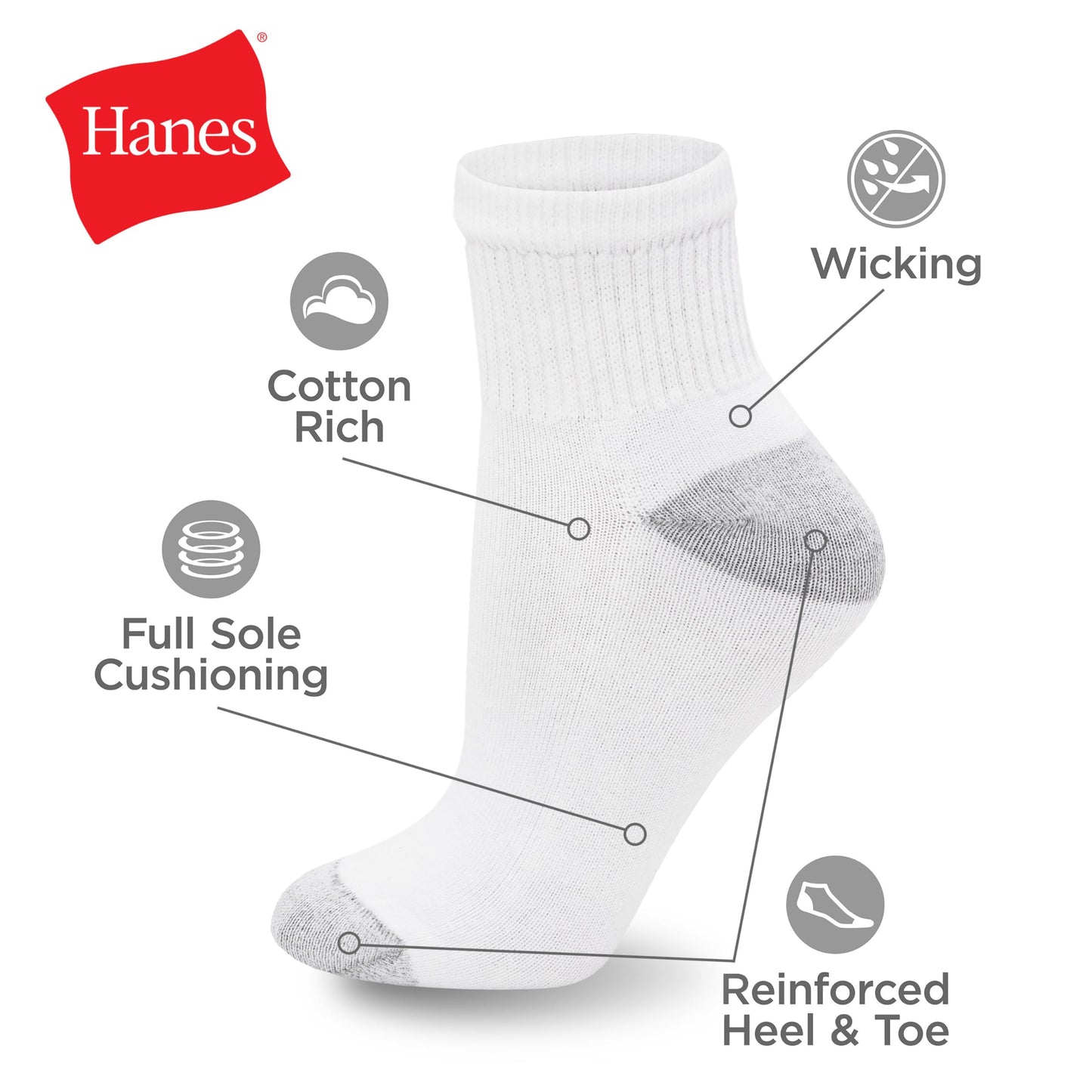 Hanes Womens Value Pack, Ankle Soft Moisture-wicking Socks, Available In 10 And 14-packs, White - 14 Pack, 5-9 US Hanes