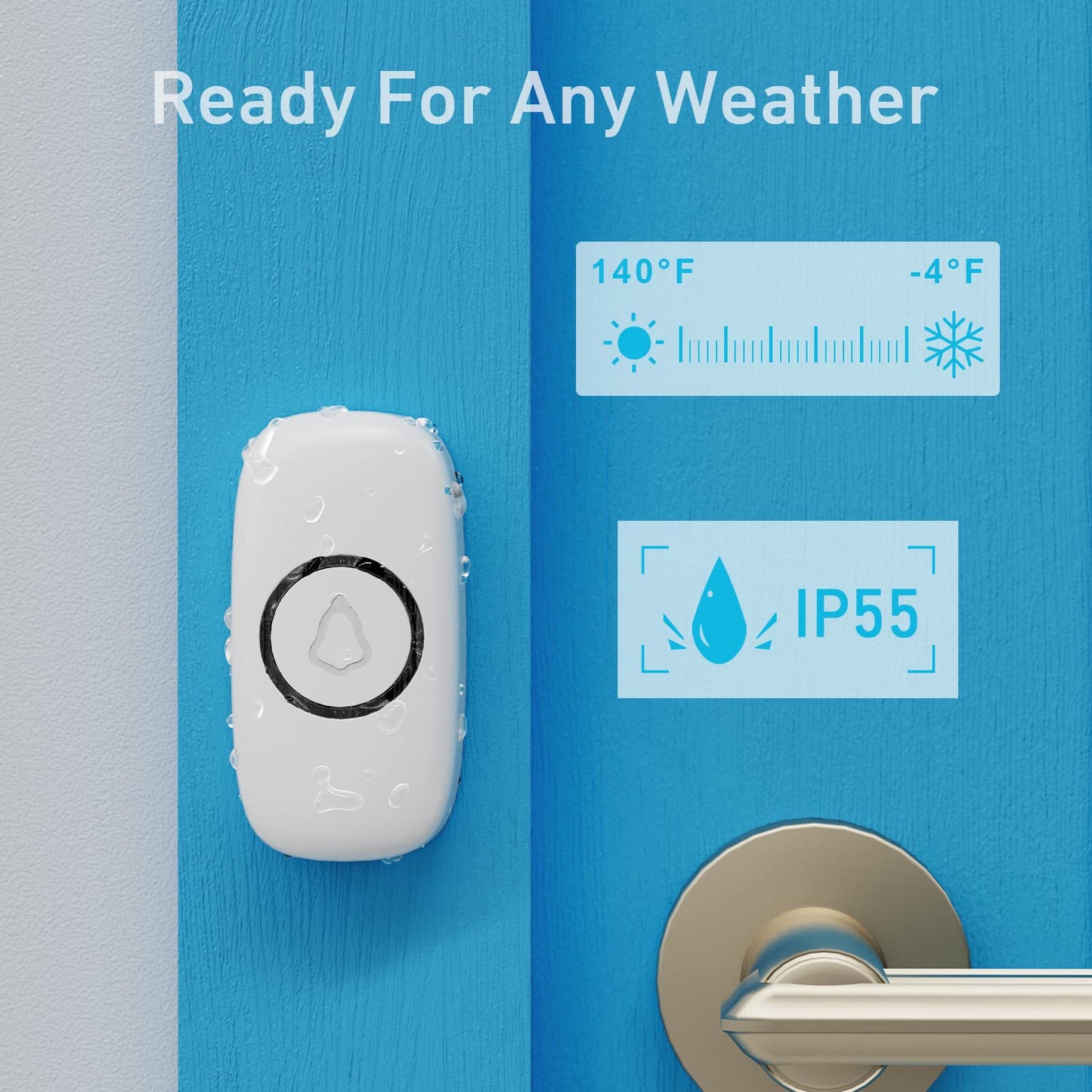 SECRUI Wireless Doorbell, Easy Installation, Adjustable Volumes, 58 Chimes, 1000Ft Operating Range, Waterproof, LED Indicator, White