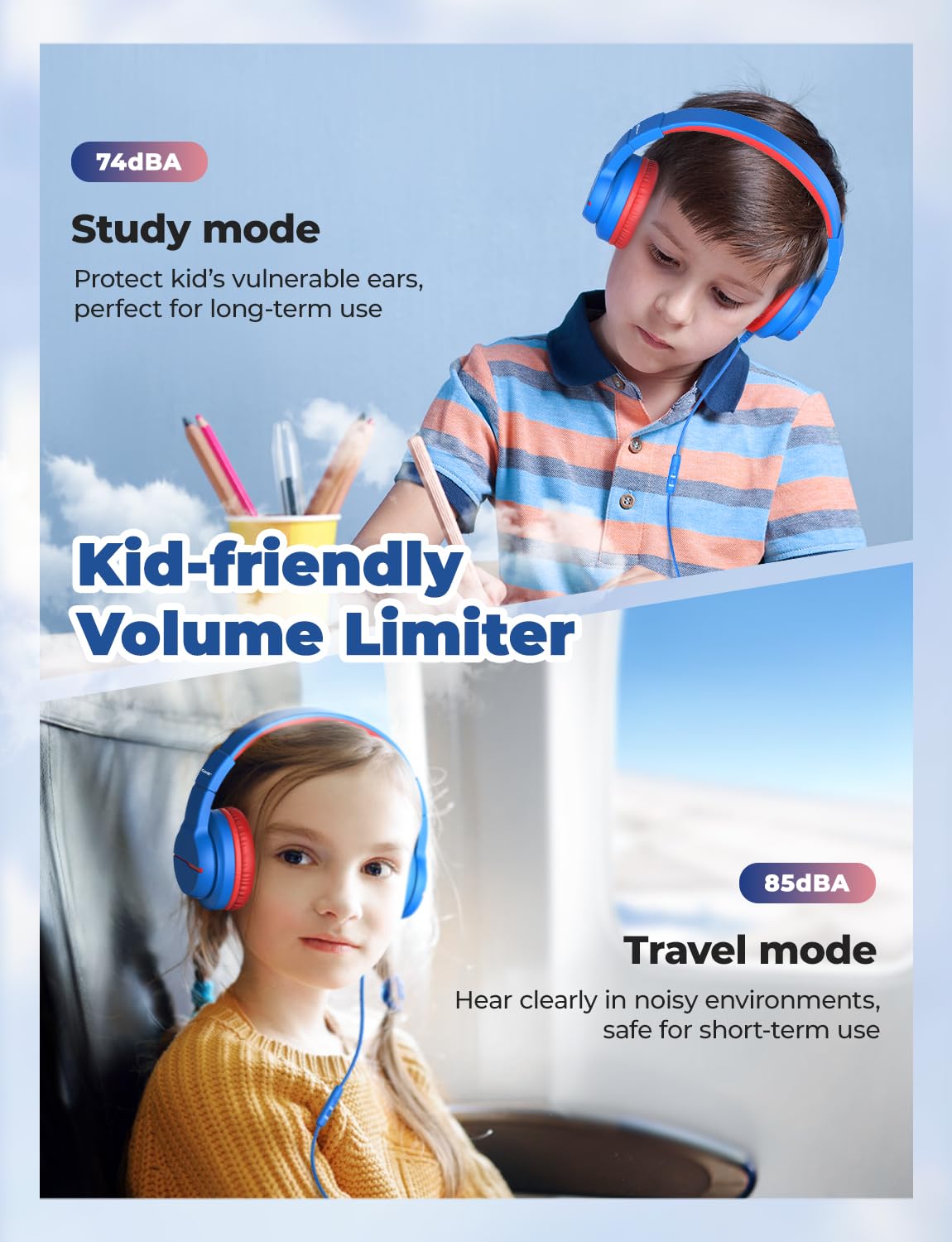 iClever HS19 Kids Headphones with Microphone for School, Volume Limiter 74/85dBA, Over-Ear Girls Boys Headphones for Kids with Shareport, Foldable Wired for iPad/Fire Tablet/Travel, Blue