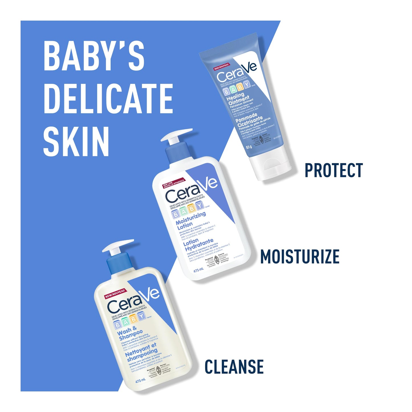 CeraVe BABY Moisturizing Lotion, Gentle Skin Care for Face & Body with Ceramides, Hyaluronic Acid, Niacinamide & Vitamin E. Fragrance-Free, Paraben-Free, Dye-free. Sensitive skin, non-greasy, 473ML